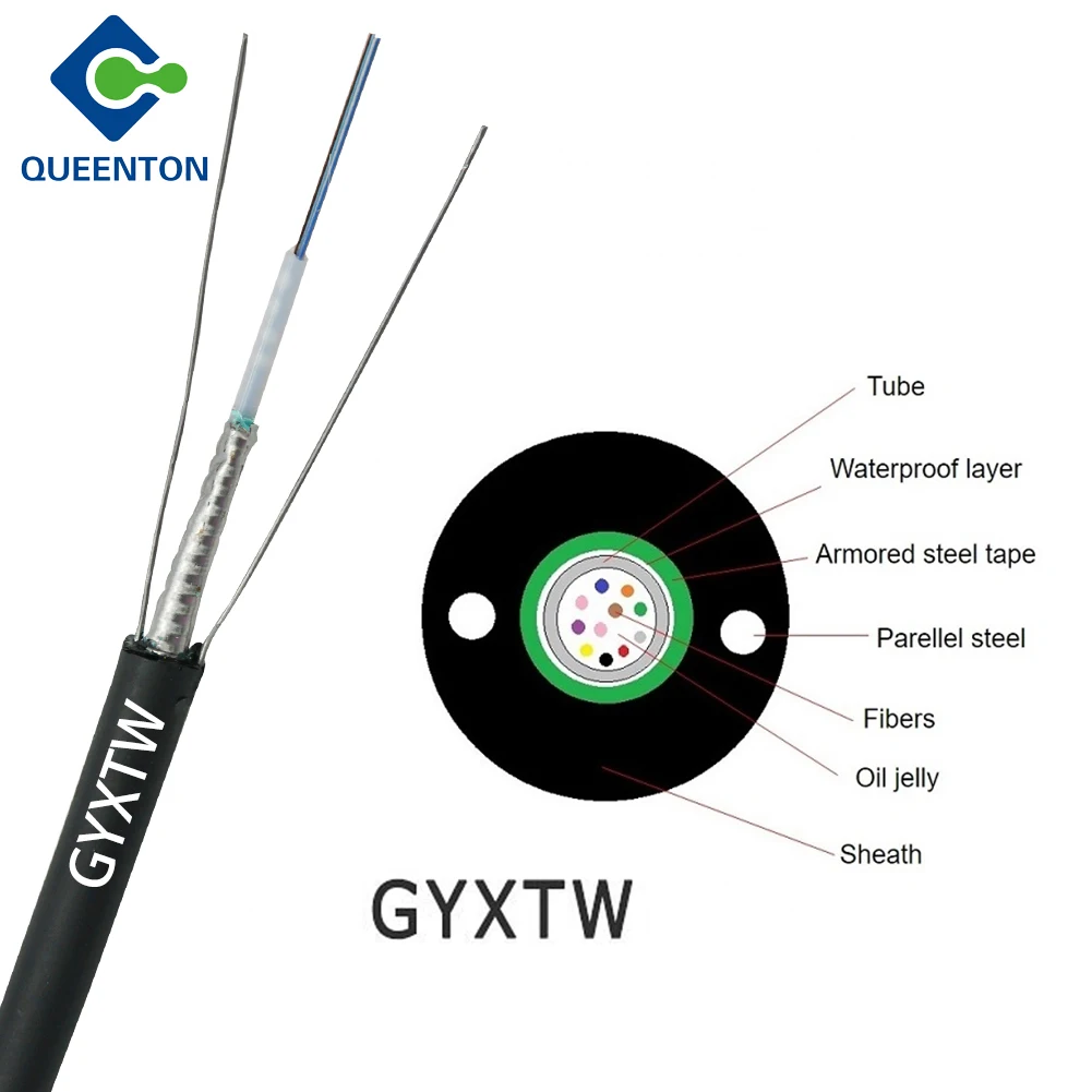 GYXTW single mode G652D central loose tube armored fiber optic cable for aerial or duct application