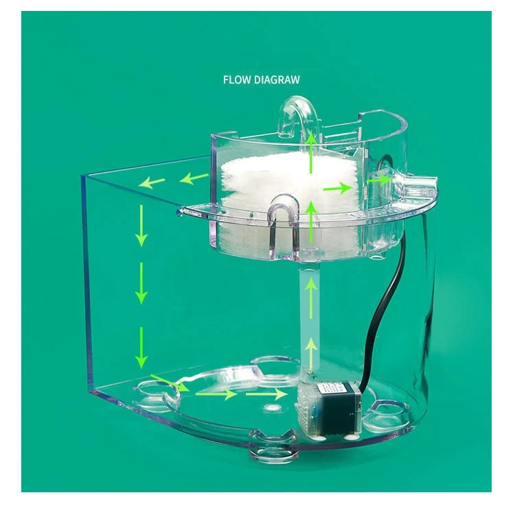 2023 Eco-friendly Home Office Garden Decoration Small Acrylic Marine Aquarium Transparent Acrylic Fish Tank with Cabinet