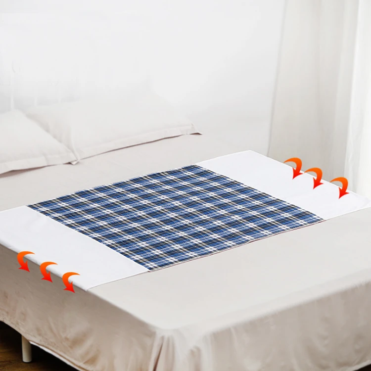 Adult Urine Pad Incontinence Mattress Waterproof Washable 4 Layers Absorbent Underpad Reusable Bed Pads Nursing Mat