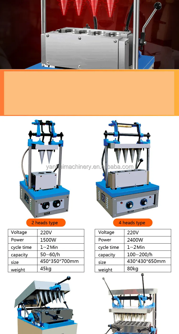 ice-cream-cone-machine03