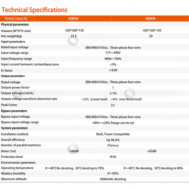 Vertiv Liebet ITA2 online 3 phase ups pure sine wave 30kva 40kva rack mount ups for data center