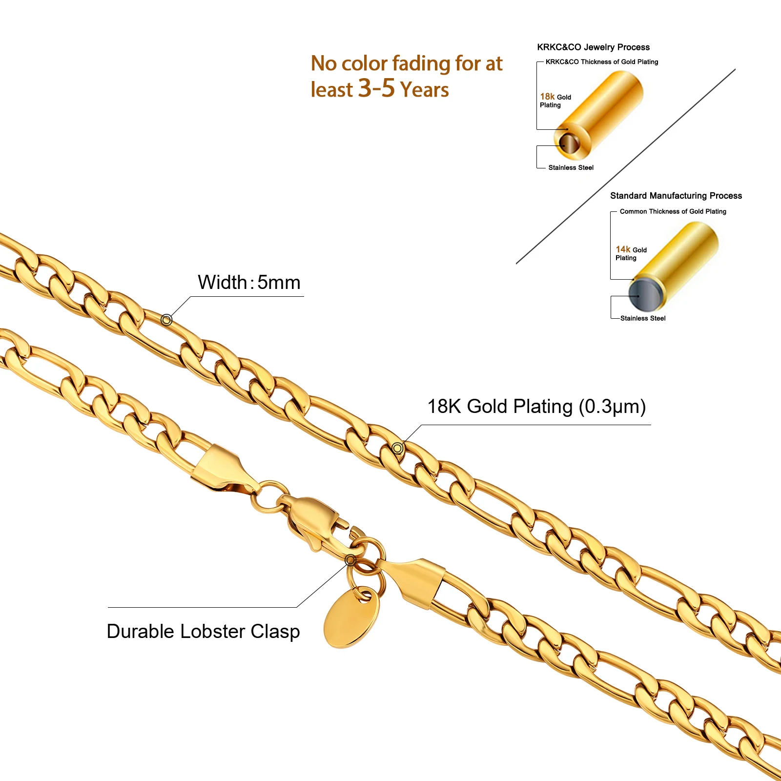 Wholesale Fashion Jewelry 3mm 5mm 18K Gold Plated Link Stainless Steel Figaro Rope Cuban Chain Necklace Mens Chains