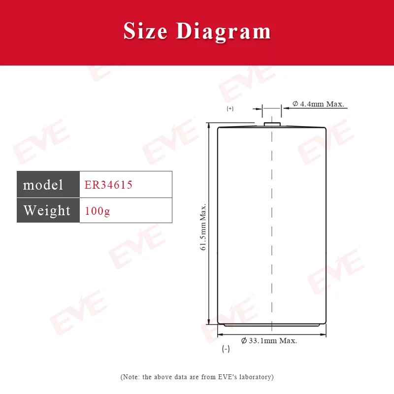 Блок батарей EVE ER34615 + SPC1520 Lisocl2 аккумулятор для