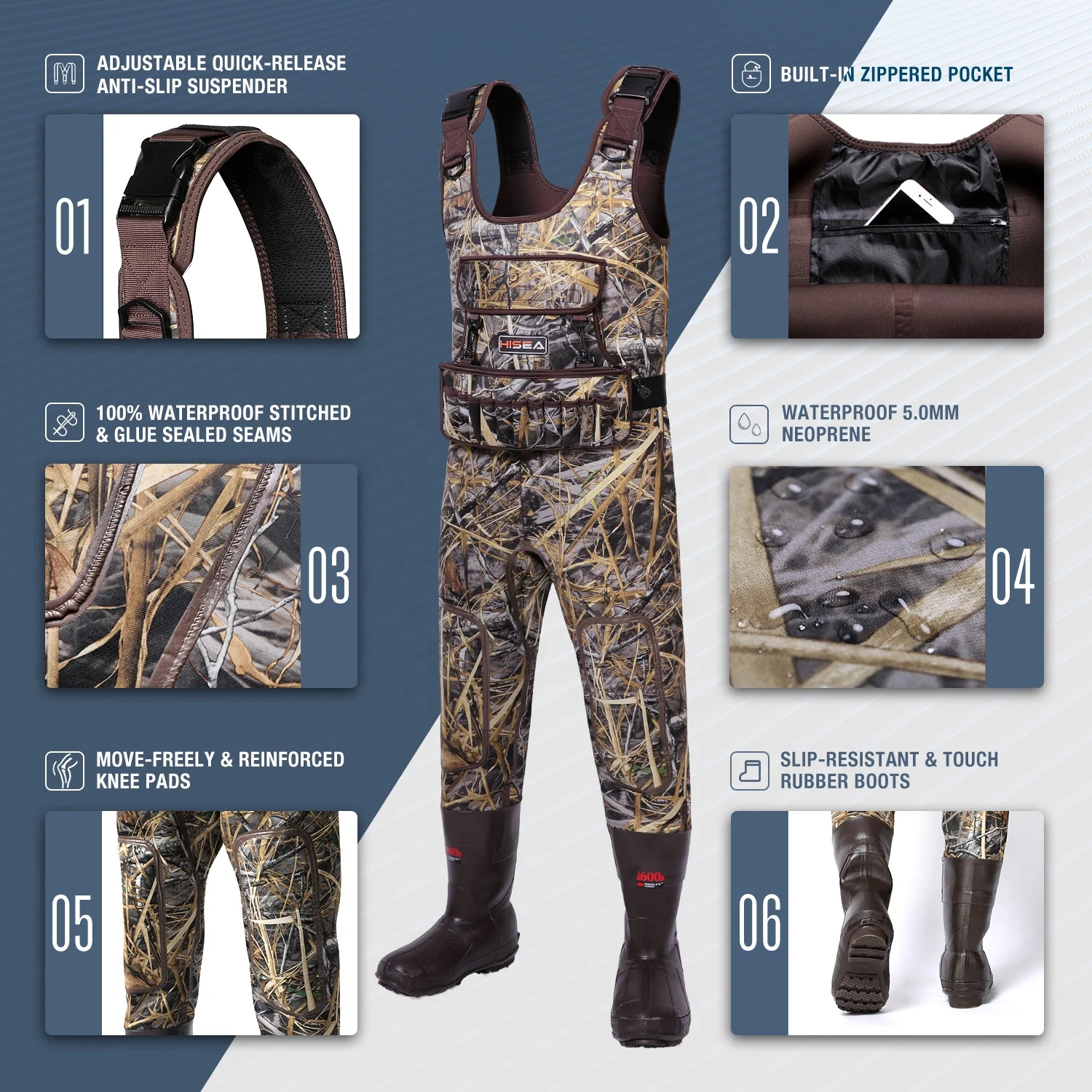 Heated Hunting Waders Neoprene Camo Chest Waders for Men with 1600 Gram Insulated Rubber Boots Durable & Warm
