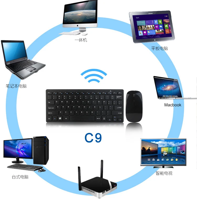  Ультратонкая Беспроводная мини-клавиатура и мышь с поддержкой Wi-Fi 2 4