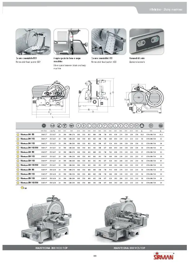 Premium Anodized Alloy Sausage Slicer - MIRRA 300 Y09 Large Capacity 25 Degree Blade - Ideal for Effortless Cutting