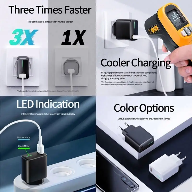 Amazon the Best Products to Sell PD Fast Charging Portable Mobile Phone 30W Charger for Motorola