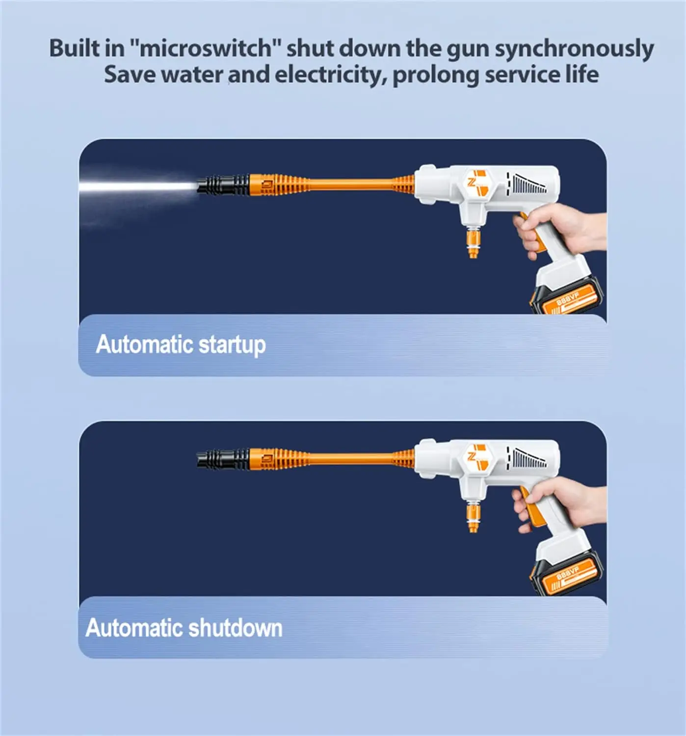 Wireless High Pressure Car Washer Gun Battery Operated Portable Cordless Car Wash Machine for Auto Home Cleaning