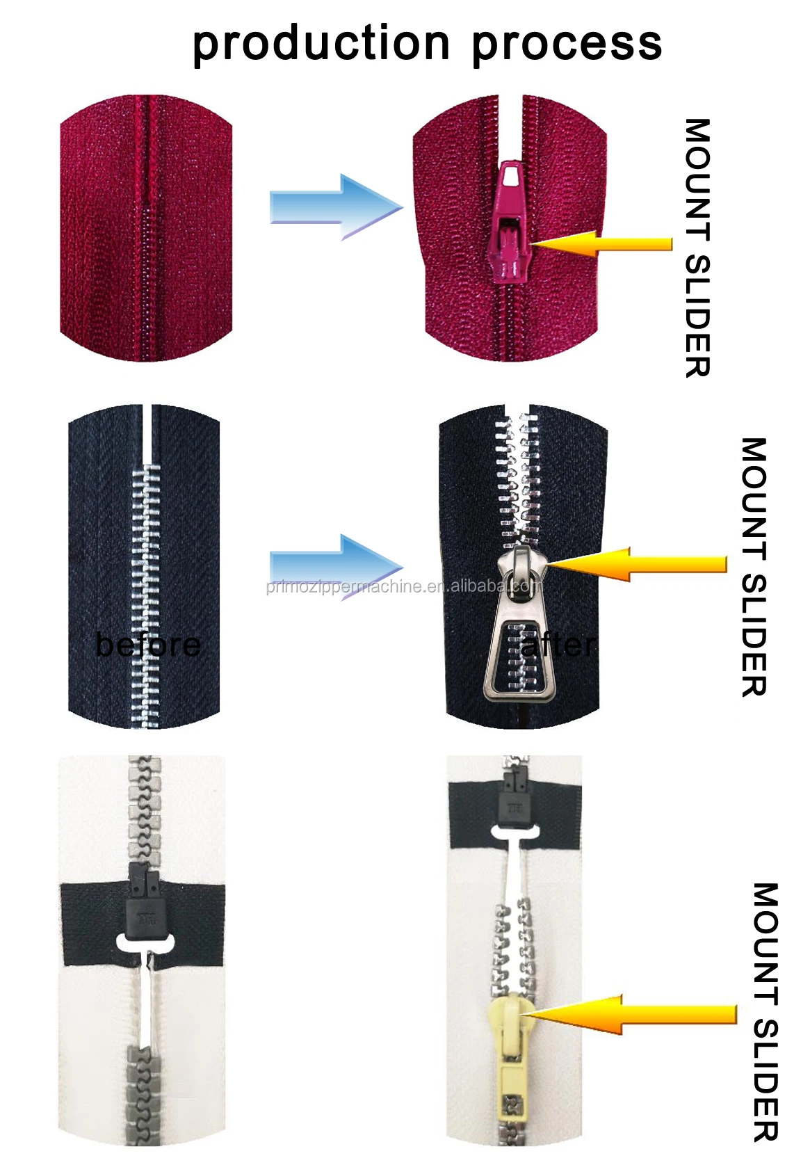 wearing zipper slider machine for plastic zipper nylon zipper