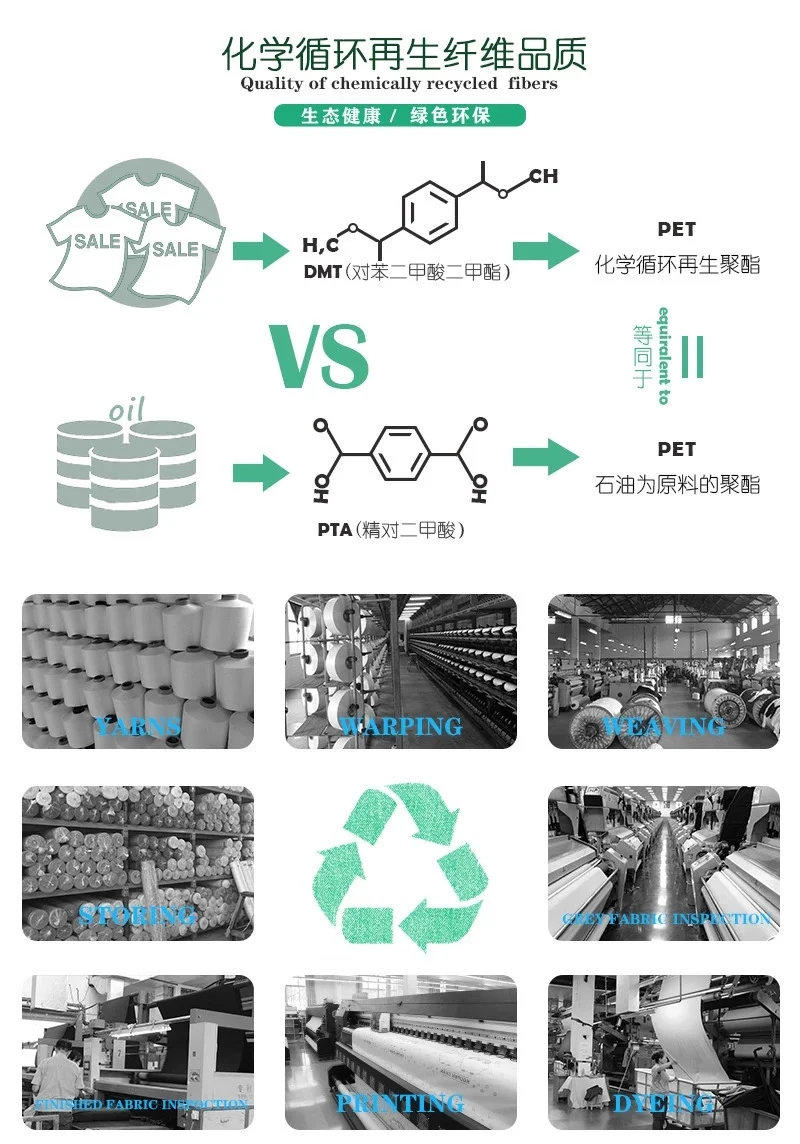 
2021 china factory High Quality micro Polar Fleece Bonded recycled Polar Fleece Fabric For Sports Wear 