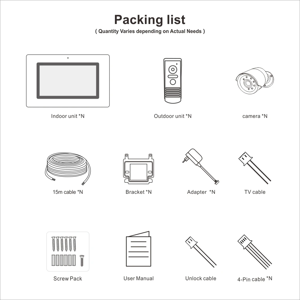 wired 7 inch sensor key screen video door phone intercom