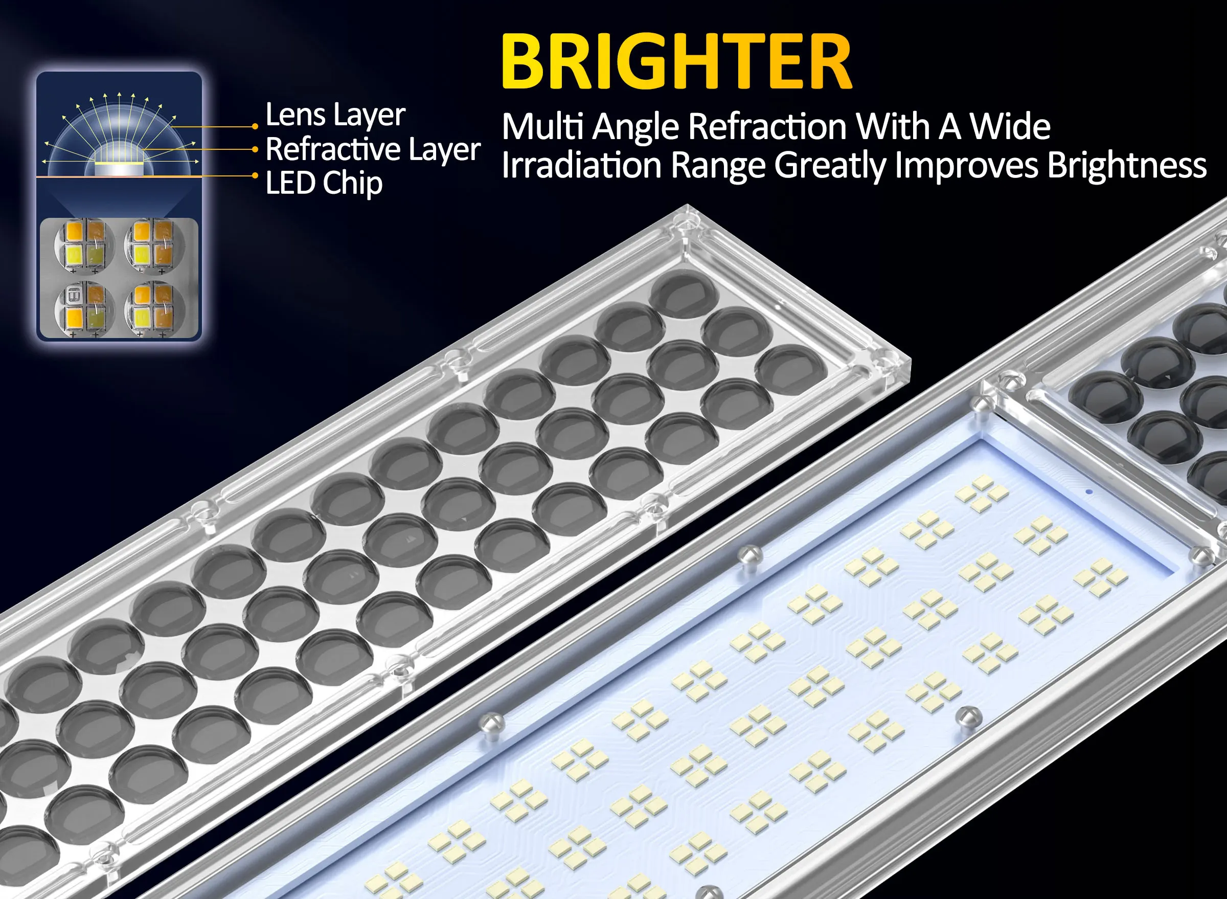 Commercial growing 3.3umol/j full spectrum 1000w hydroponic grow kit with led plant grow light controller for indoor