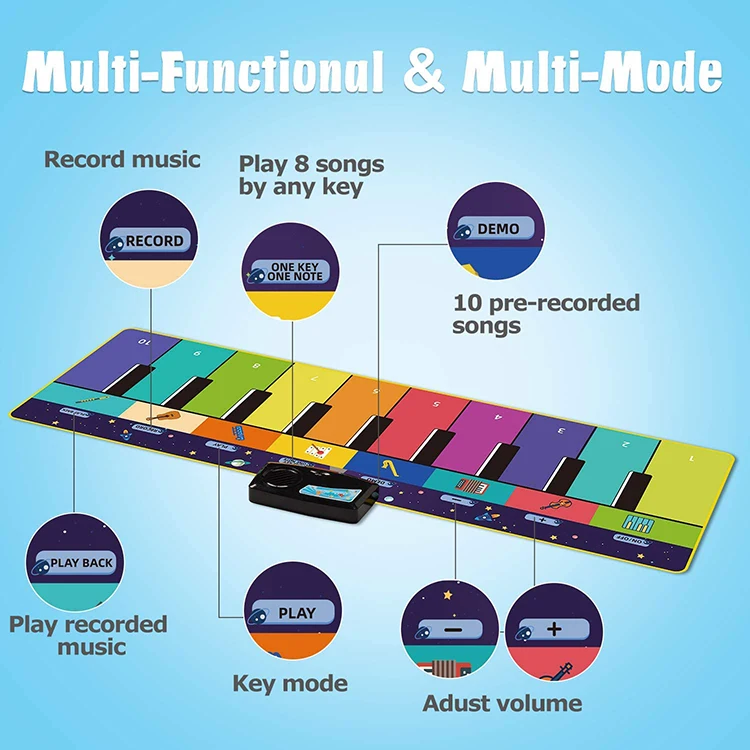 
Piano Keyboard Playmat Dance Mat Electronic Music Mat Touch Play Blanket Xmas Gifts Toys for Girls Boys Toddlers Kids 