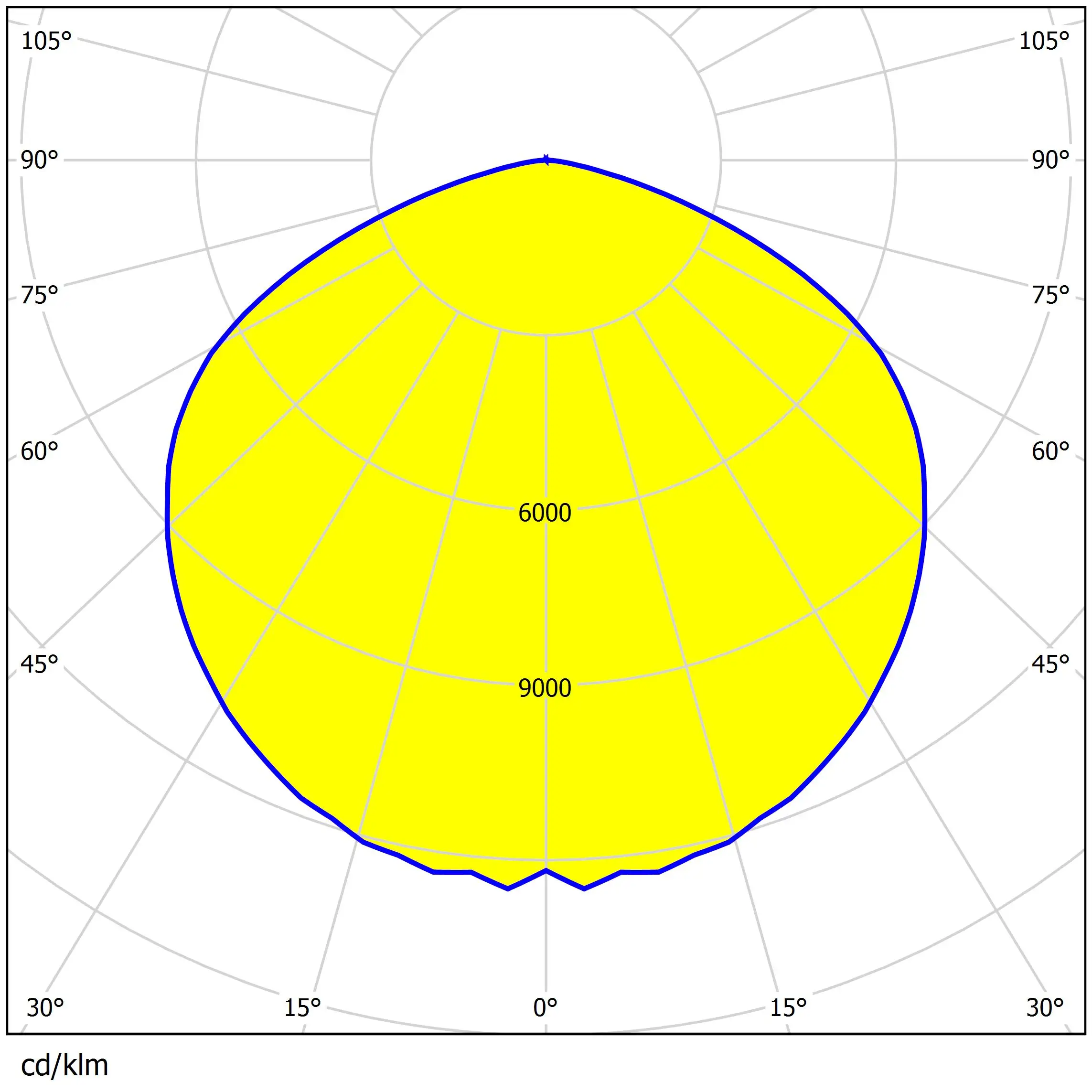 184x9.5MM Rings Type Lens PC IP65 High Bay for 100w Mining Lamp