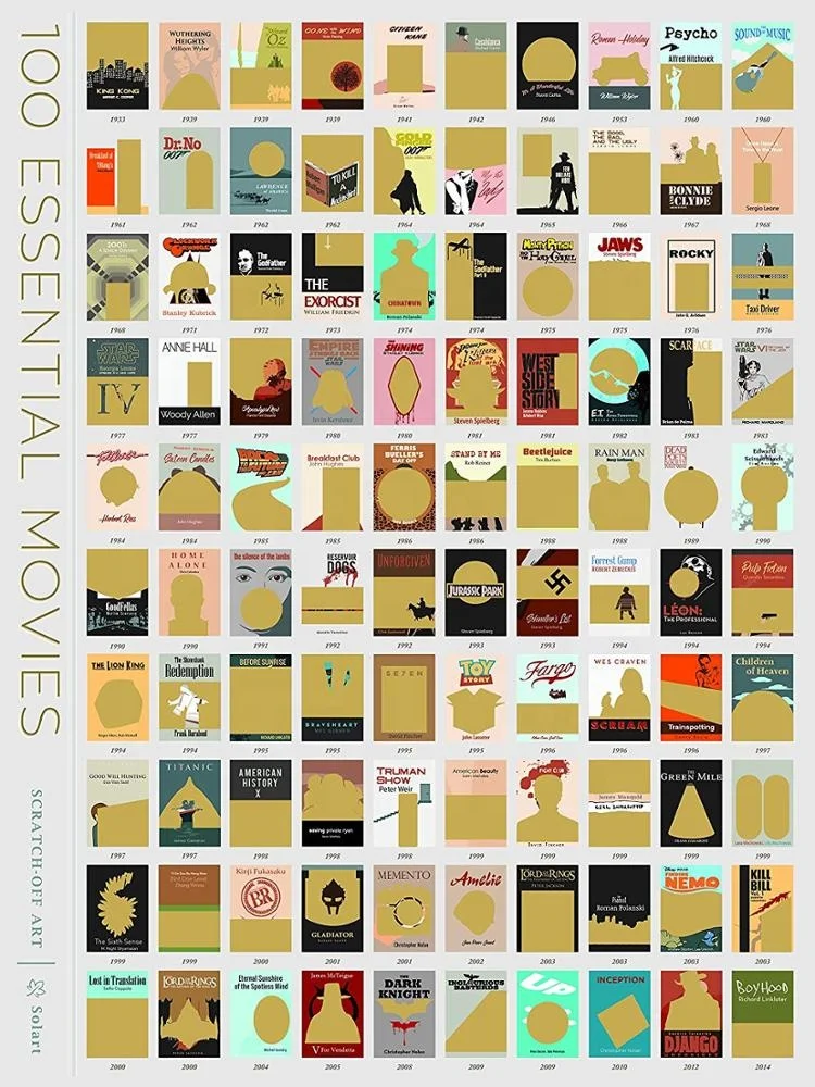 Hot sale Scratch Off  poster Custom design 100 Dates Scratch Off Poster Bucket List