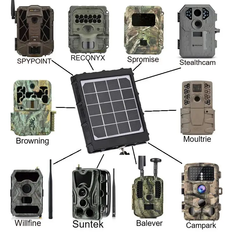 WG8000 Wildlife Trail Camera Solar Panel Build in 18650 Li Battery Output 6v  12v Solar Power Pack Charger for Spypoint Cameras
