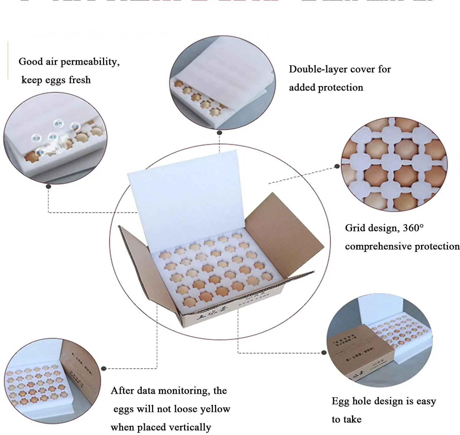 Povinmos 1 pcs Egg Tray 30 eggs Packaging Transport Box With Carton EPE Pearl Cotton Recyclable Gift Egg Box Poultry Supplies