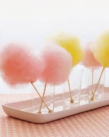 Best Price Commercial Candy Floss Machine Electric Parts