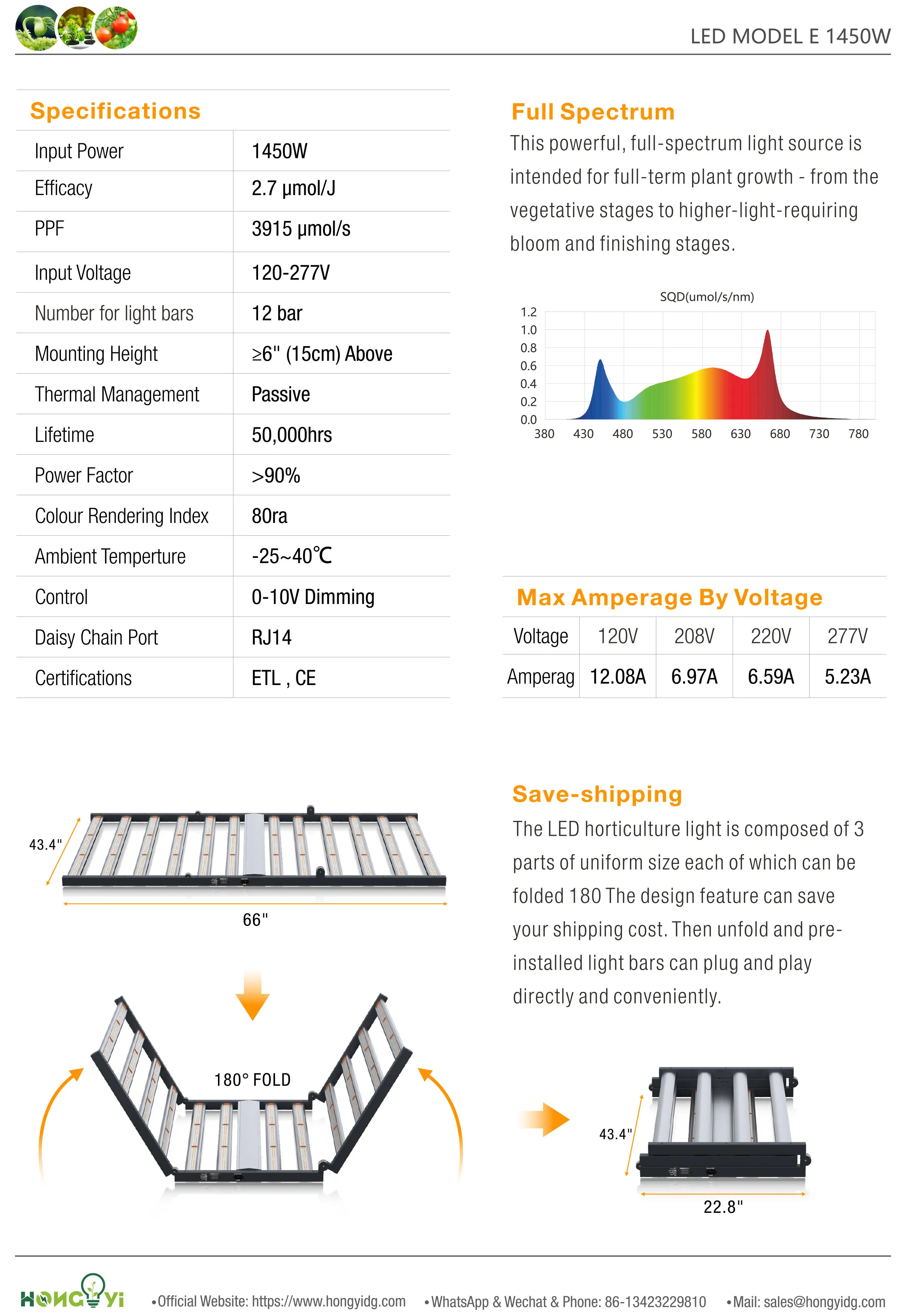 1450W 4*6FT lens cover Full spectrum LED Grow Lights CE and ETL approved led grow light