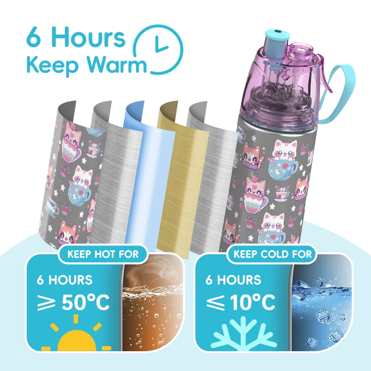 Hot Sale Good Price Bpa Free Stainless Steel Kids Water Bottle Straw Drinking For School