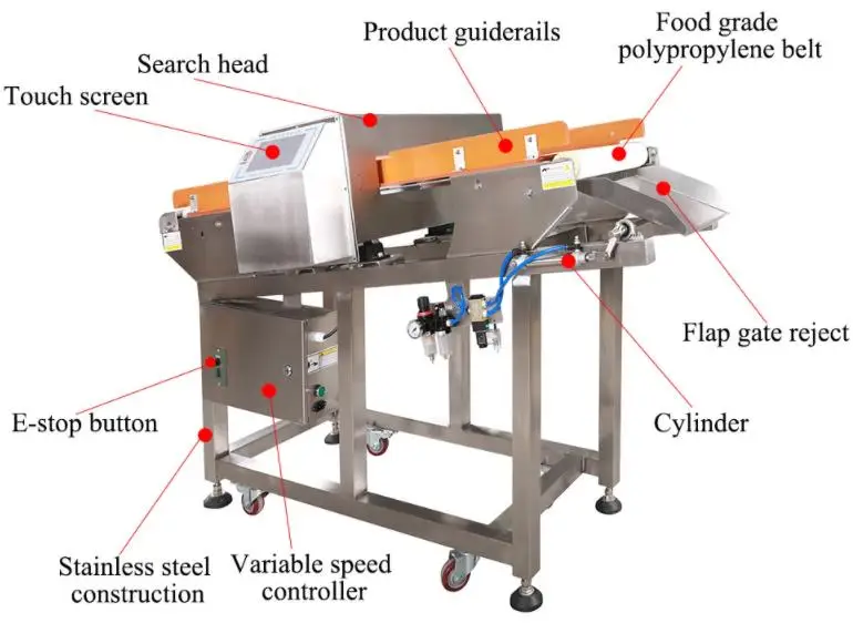 food production line