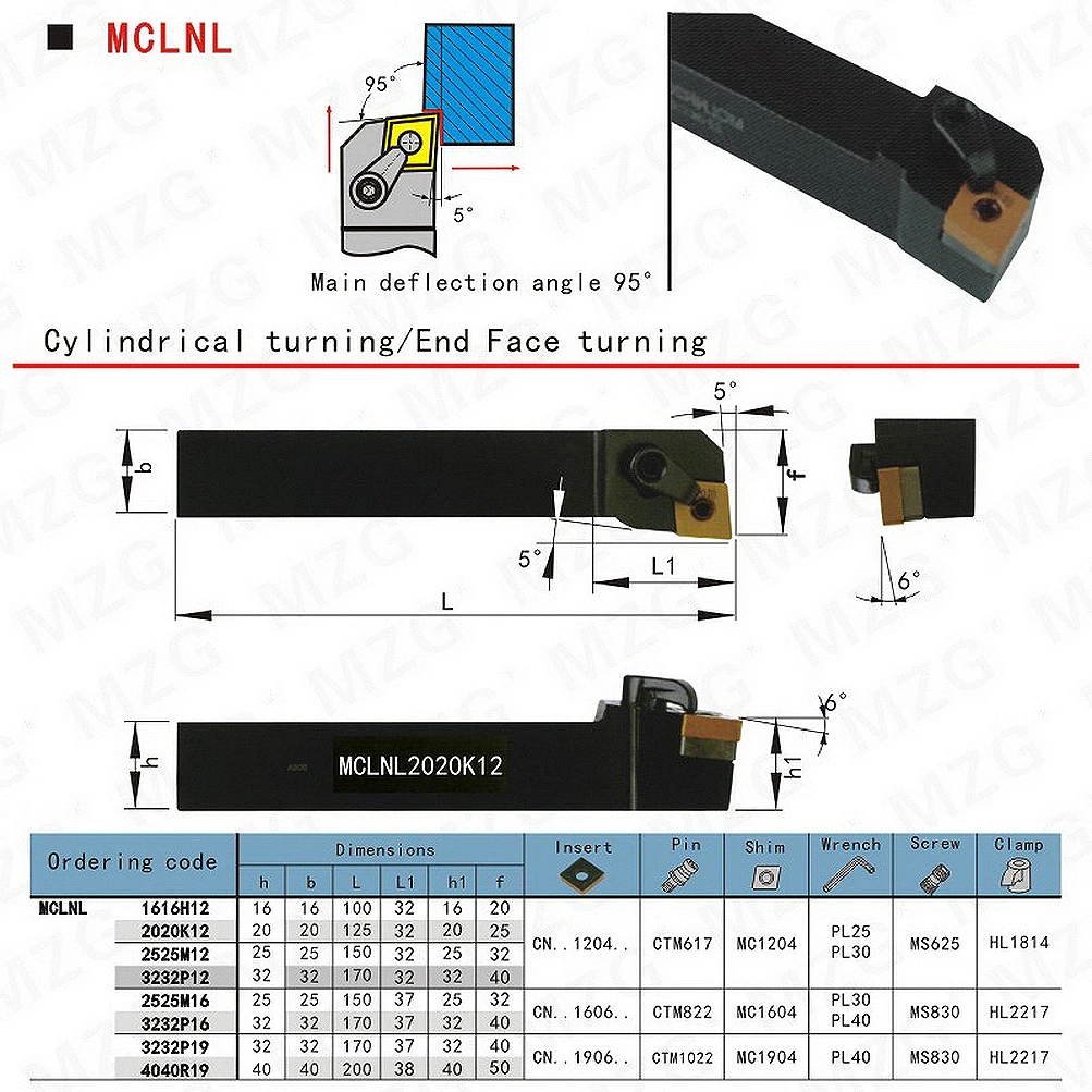 Maifix 32 40 25 мм MCLNL Зажим Сталь HSS CNC резак держатель инструмента Расточная штанга внешнего токарного