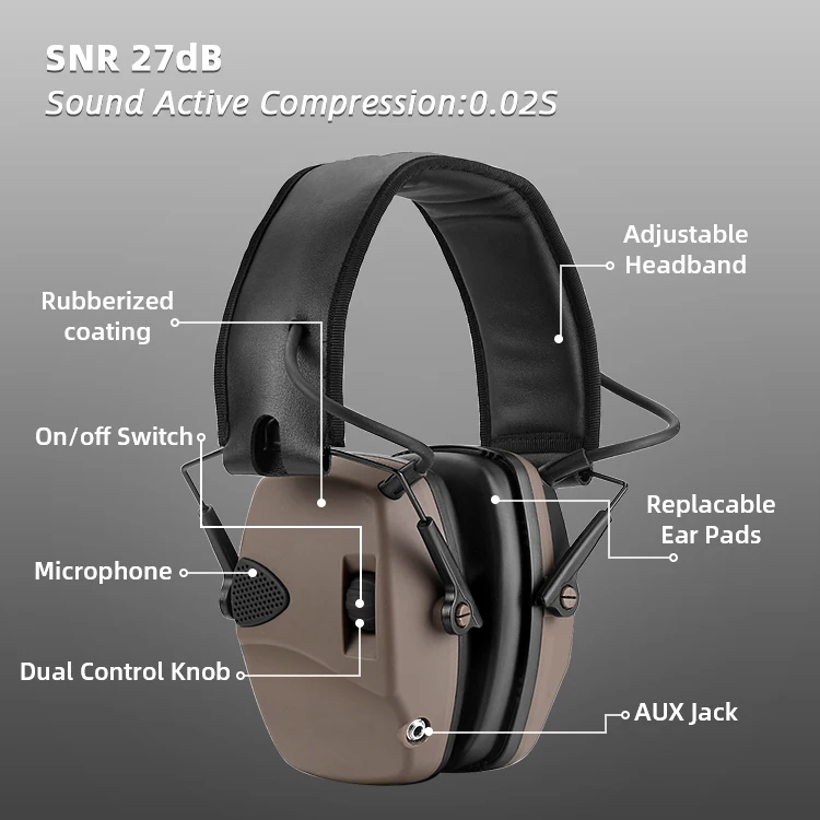 Electronic Earmuffs Shooting Tactical Ear Protection Noise Cancelling Outdoor Electronic Earmuff Hearing Protection Hunting