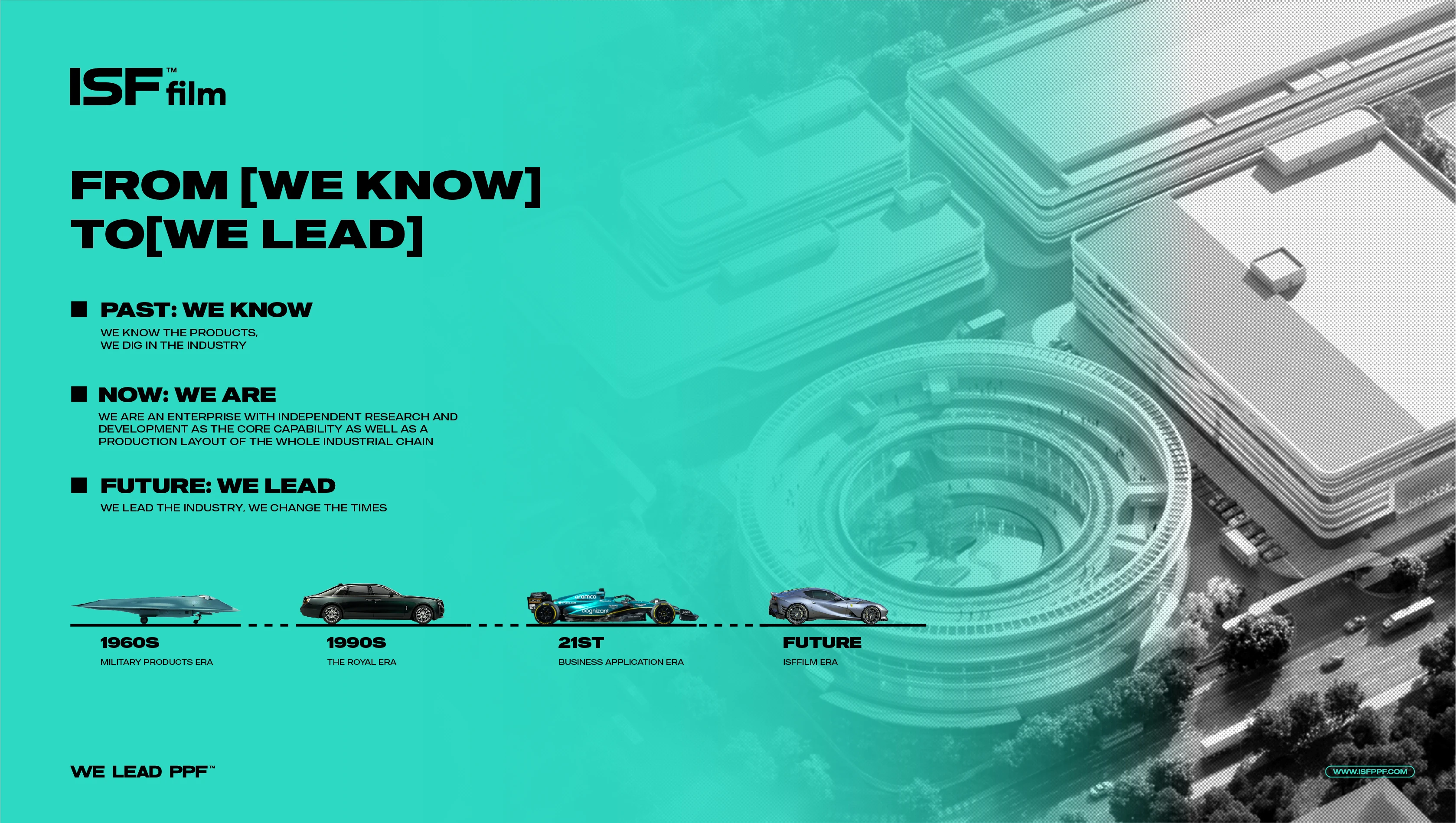 ISF 10 Years warranty self adhesive auto ppf paint protection accessories self healing motorcycles full body sticker car film