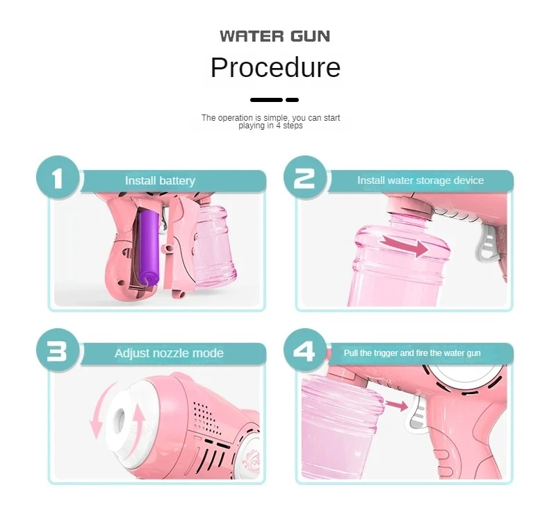 2024 New Arrivals 2 in 1 Electric Spray Gun Summer Outdoor Water Guns For Kids Pool Beach Toys