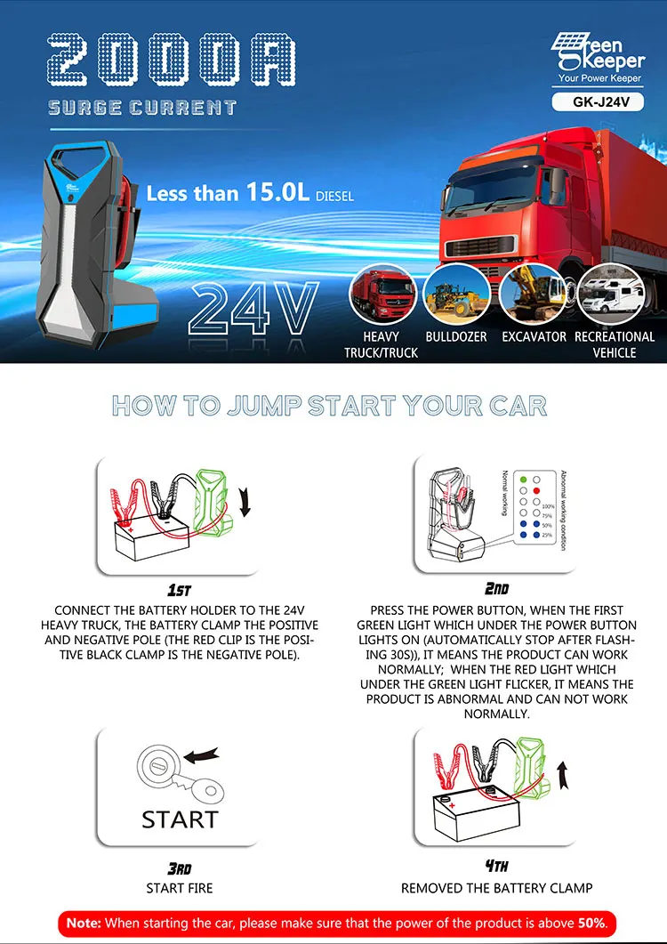 28000mAh 2000A Peak Current Jump Start with Flashlight jump pack Safety Cables with USB Quick Charging