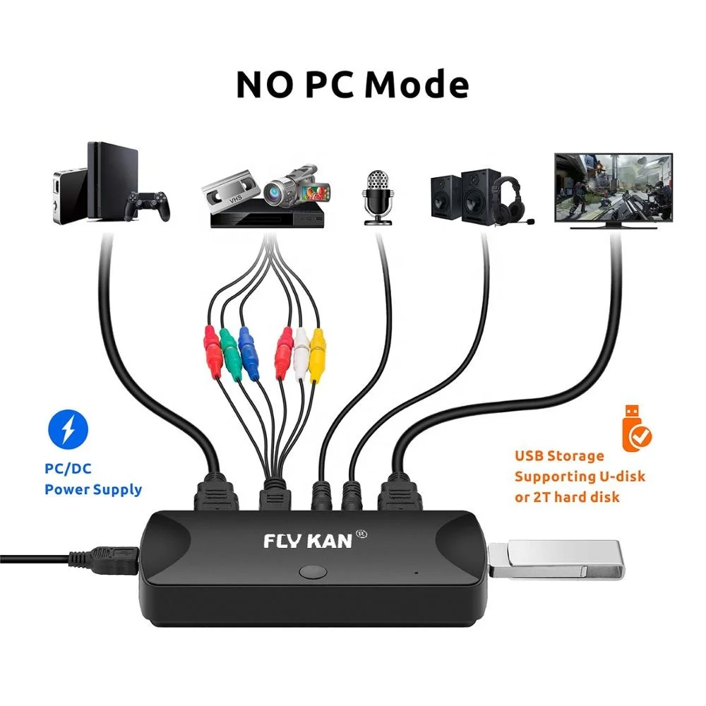
Standalone HD Game Capture Box (Video Streaming, 1080p, HD, YPbpr Recorder, HDCAP012) 
