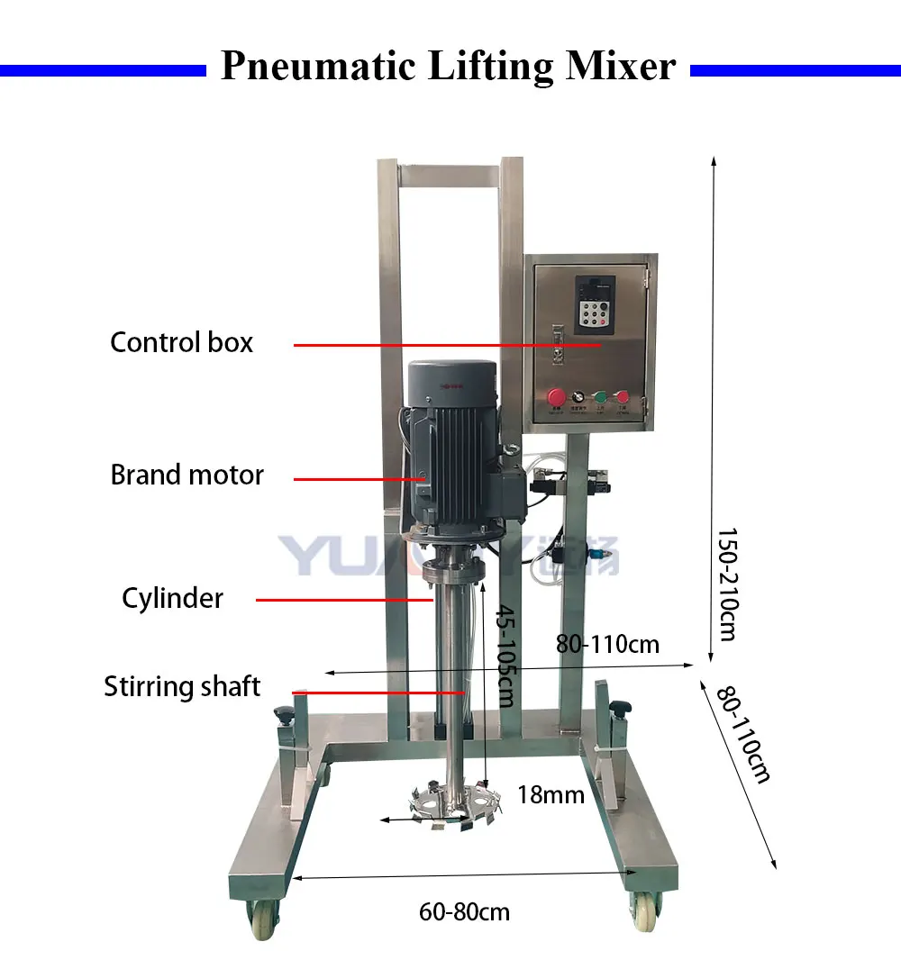 SUS304 high shear Automatic Pigment Ink Color Dyes Car Paint Mixing Machine Mixer Disperser Price For Sale
