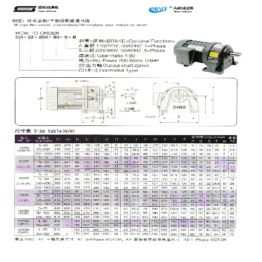 Мотор редуктора SEIMEC GH18 100 Вт 3 ~ 50/1 CH или GH типа горизонтальный однофазный/трехфазный
