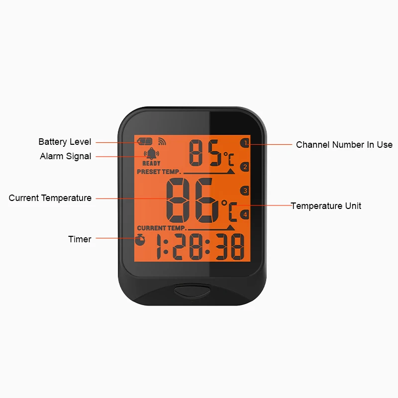 Digital BBQ Meat Thermometer Cooking Food Kitchen Probe Water Milk Oil Liquid Oven Thermometer