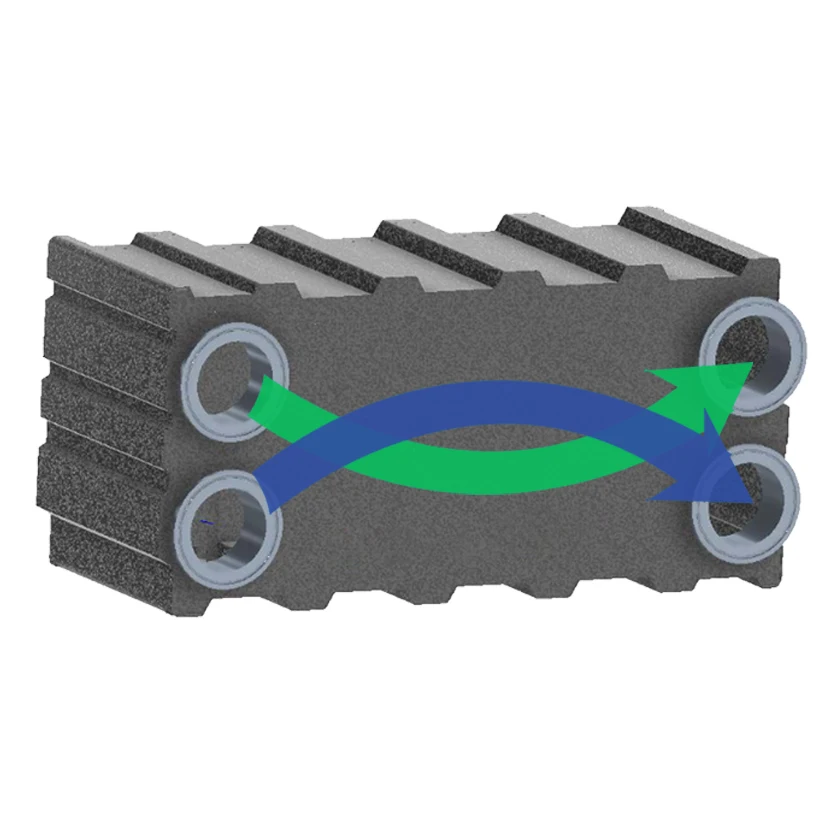 High Reliability & Long Life Time Fuel Cell Membrane Humidifier for Water Cooled Hydrogen Fuel Cell Assembly