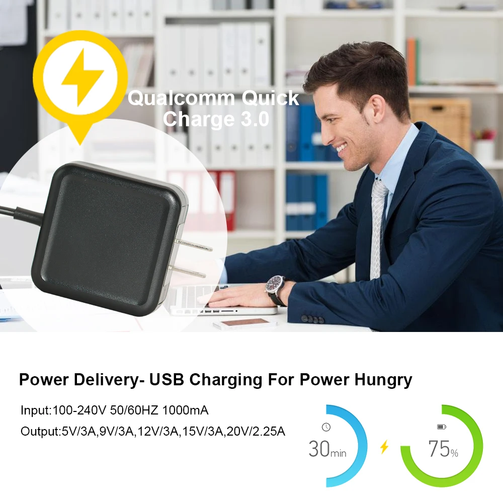 65 Вт USB C адаптер питания 20V 15V 12V 9V 5V 2A Выход HP // asus Ноутбук 65W Type PD настенное зарядное устройство EU US