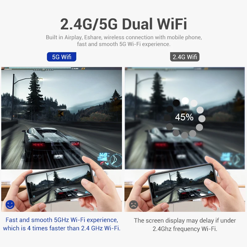 High quality full hd 1080p cinema android projector professional Dual WiFi beamer dlp 3d outdoor projectors 4k