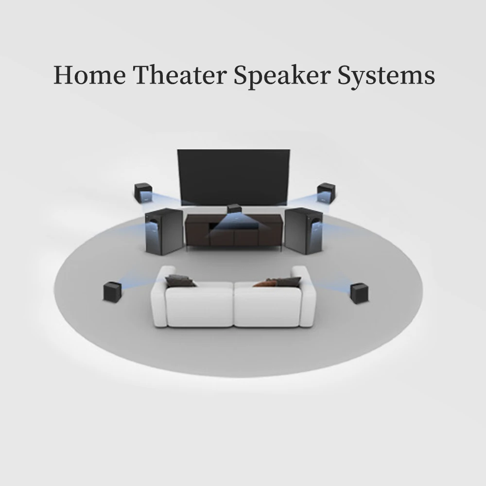 Professional FS2 FS3 Home Theater Speaker System 5PCS/SET Custom Rapid Sound Model in Sale