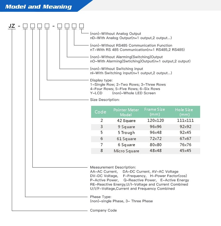 01 Model and Meaning.jpg