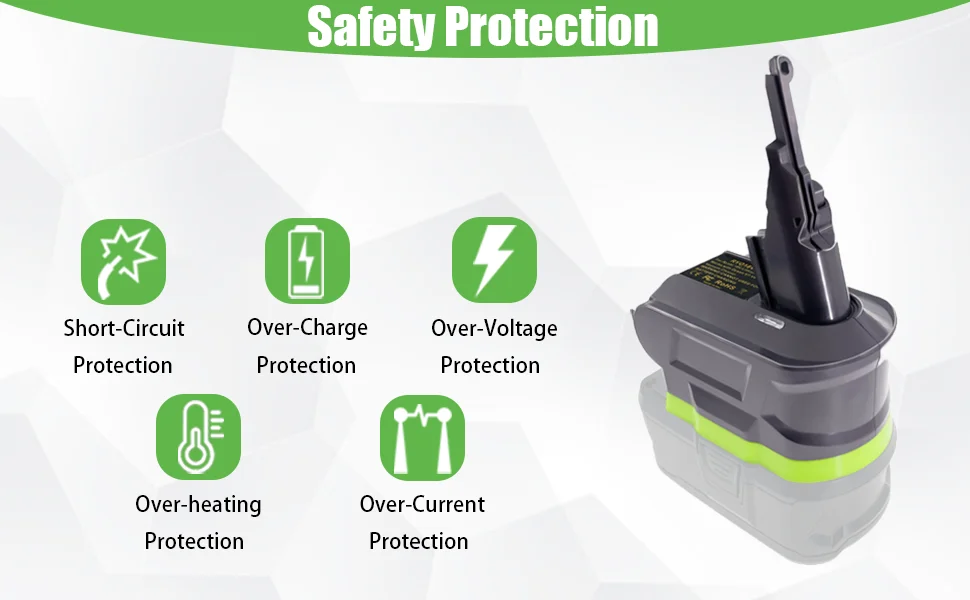 Newest! Battery adapter for Ryo bi 18V Lithium Ion battery Convert to for Dyson V7/V8 vacuum cleaner ROY18V7/V8