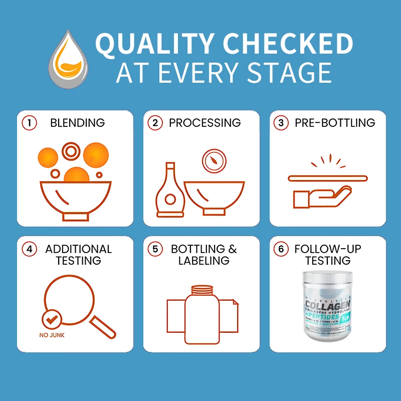 OEM ODM own brand bone broth collagen protein pep-tide powder supplement manufacturer Collagen pep-tide powder