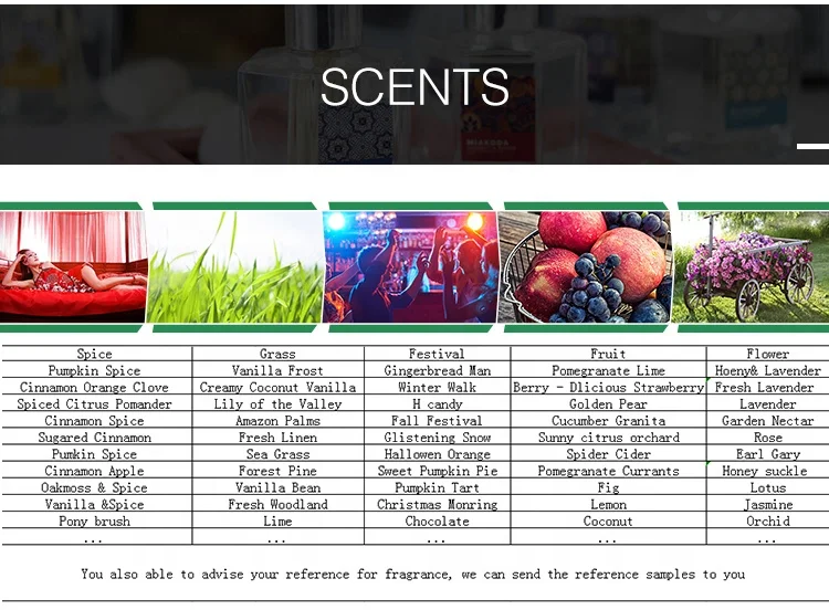 100% Ароматизированная свеча из натурального воска в цветных фейерверках, контейнер для свечей Glsaa для дня рождения с деревянной крышкой