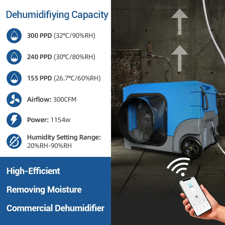 Preair LGR Technology 155 Pints Water Damage Drying Restoration Home Dehumidifier Air