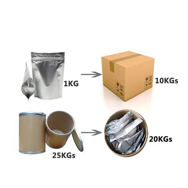 High quality Electrolytic Manganese Dioxide MnO2 for Battery Grade Manganese Dioxide CAS 1344-43-0 in stock