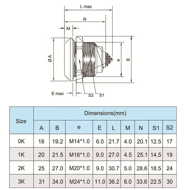 Finecables Temperature Resistance 360 Shielded Waterproof G Key 2K 304/306/312 Quick Self Locking Push-Pull Connector