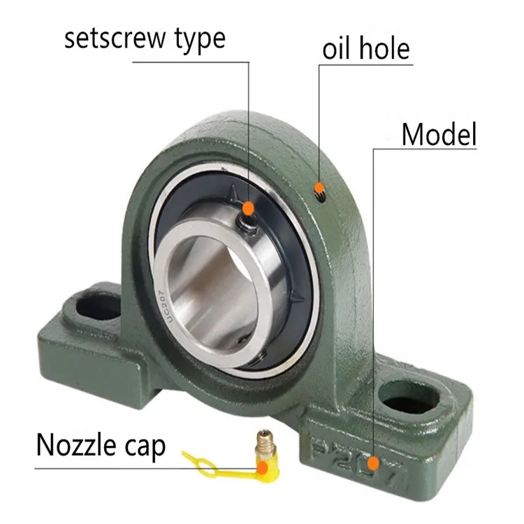 Direct Factory Supply Shaft Diameter 75mm Plummer Block Bearing Housings Units UCP215 for machinery