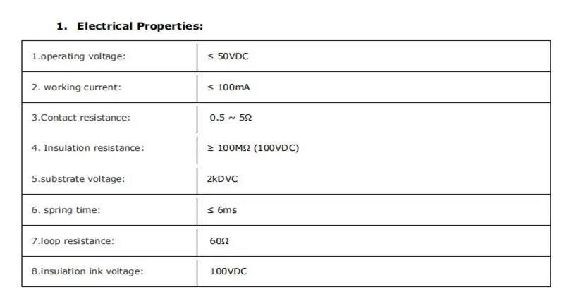 Electrical Properties.JPG