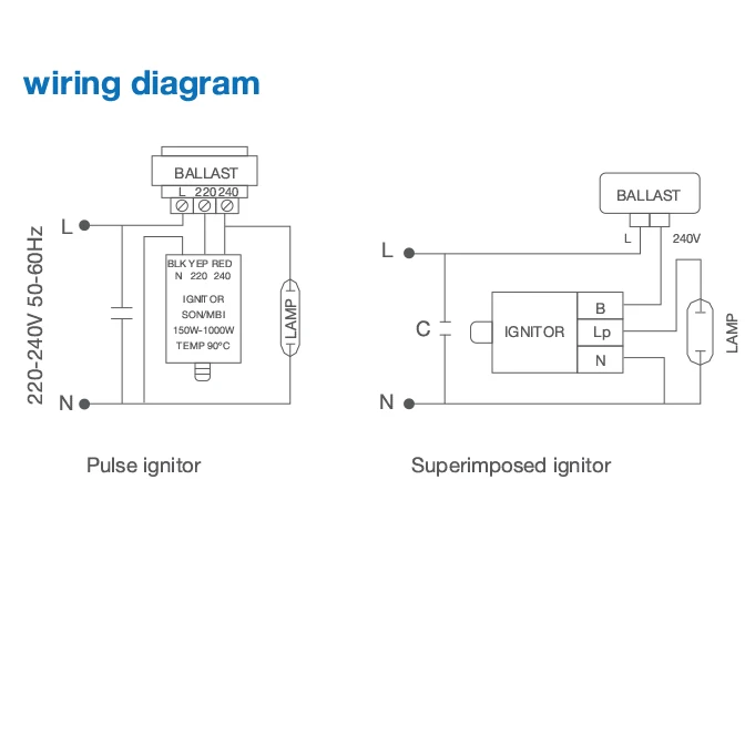  Hot New Products cd-7 electronic ignitor working for metal halide lamp and sodium