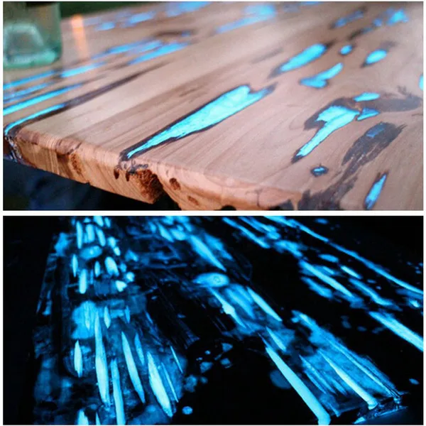 Factory Price Europium Luminous Powder