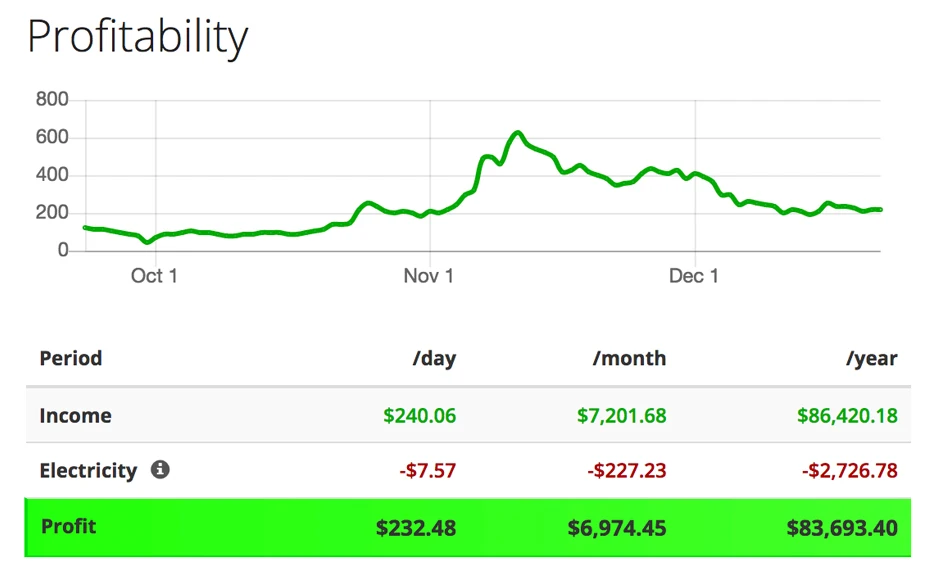GoldShell KD6 23.6 Th/s Kadena 2630W Min Machine Preorder KD5 In stock Computer server